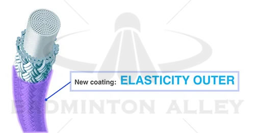 Yonex Elasticiy Outer Coating Technology