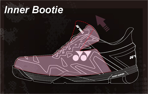 Yonex Eclipsion Z3 Badminton Shoes - Inner Bootie