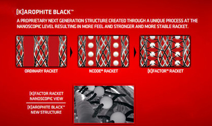 KFactor Karophite Black