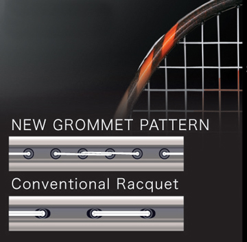 Yonex ArcSaber 009DX - Technology - New Grommet pattern